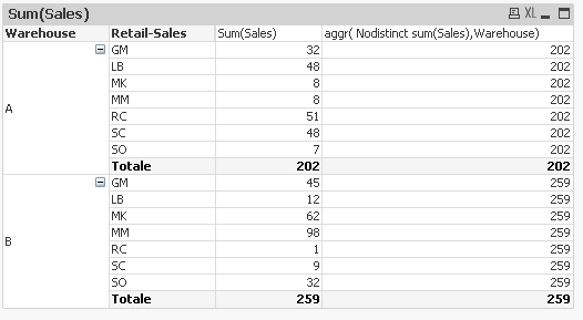 2017-05-29 09_23_00-QlikView x64 Personal Edition - [C__Users_Michele.Denardi_Desktop_test.qvw_].png